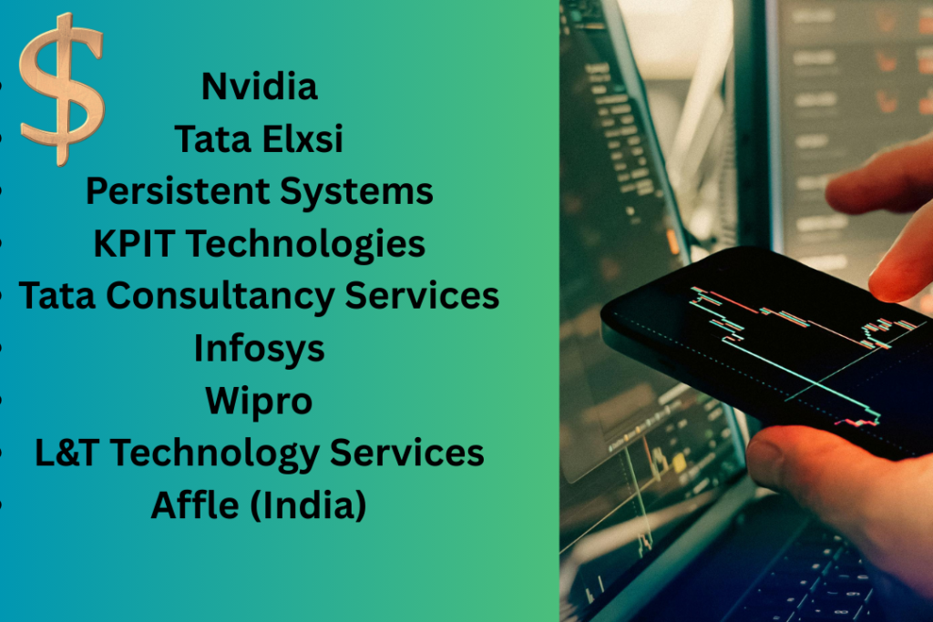 Top 10 Best AI Stocks in India 2026 for Beginners and Long-Term Investment